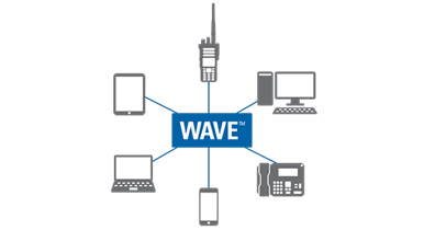 WAVE devices